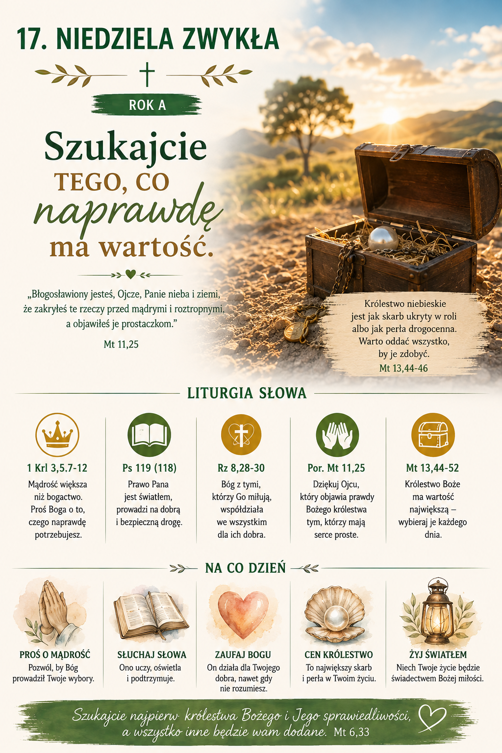 XVII Niedziela Zwykła
