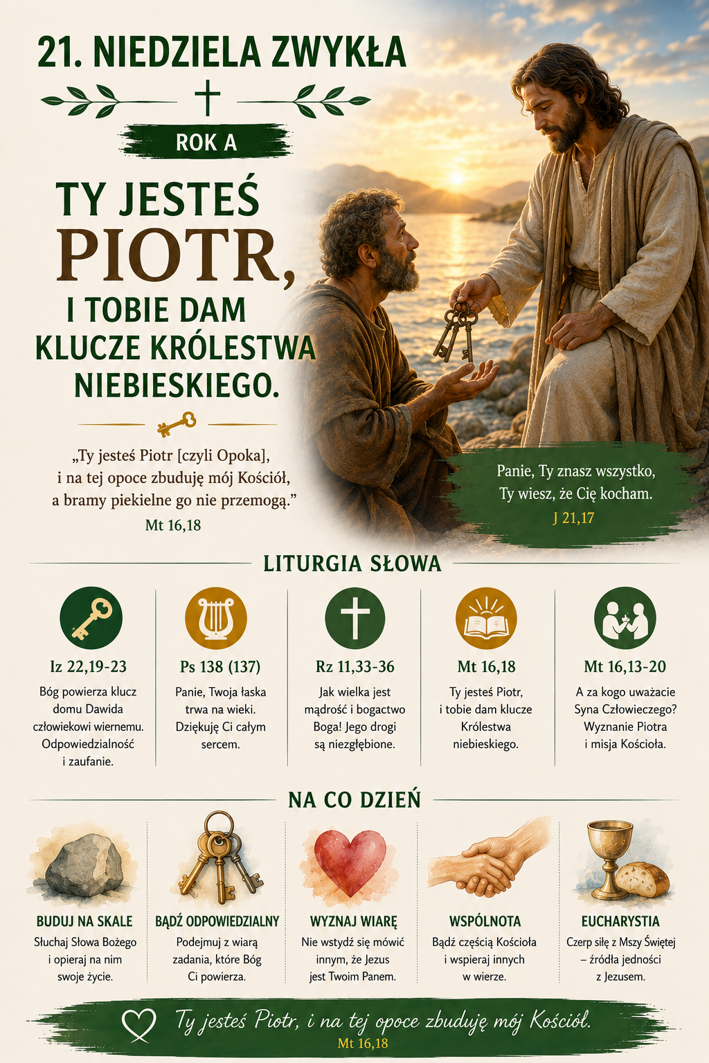 XXI NIedziela Zwykła
