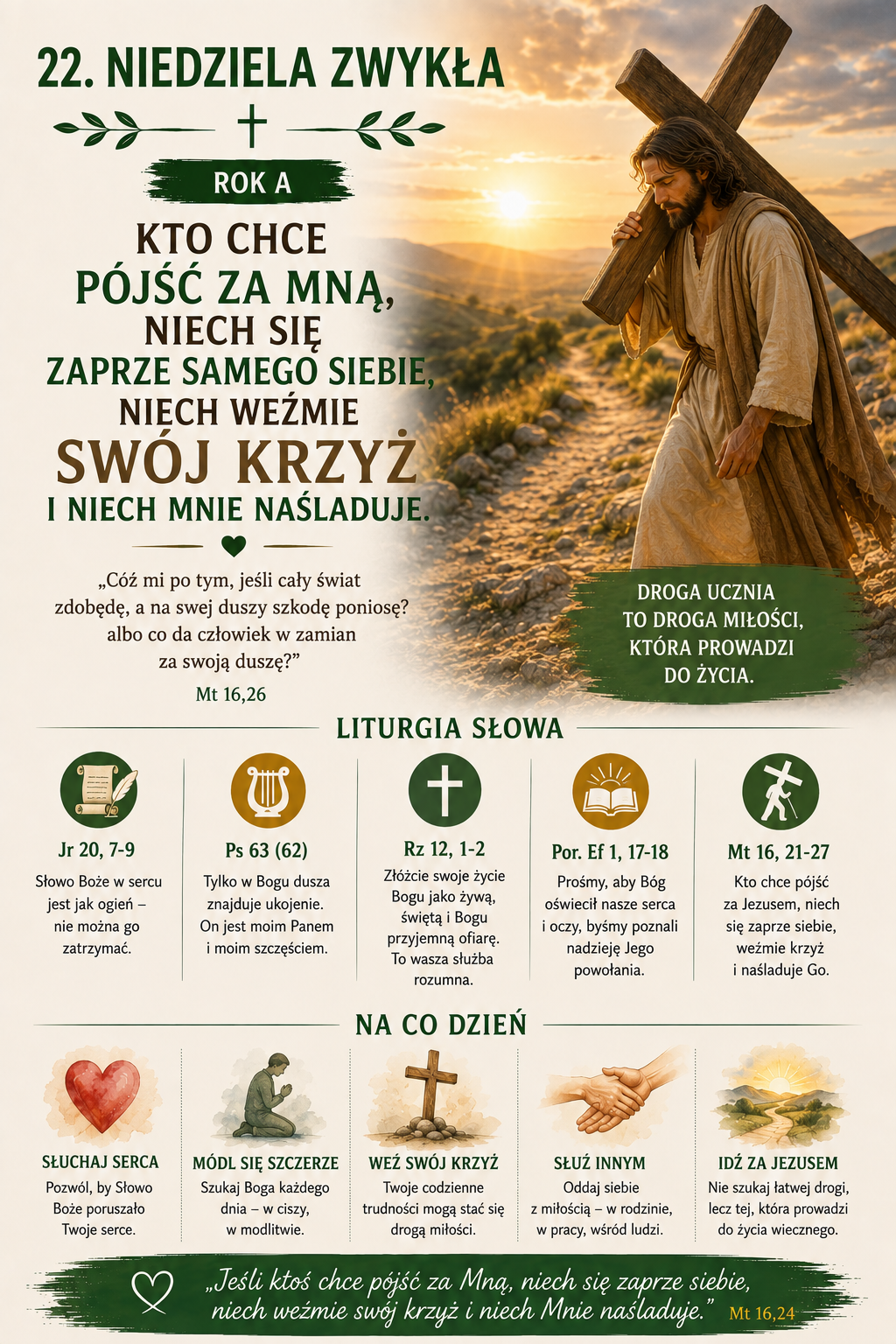 XXII Niedziela Zwykła