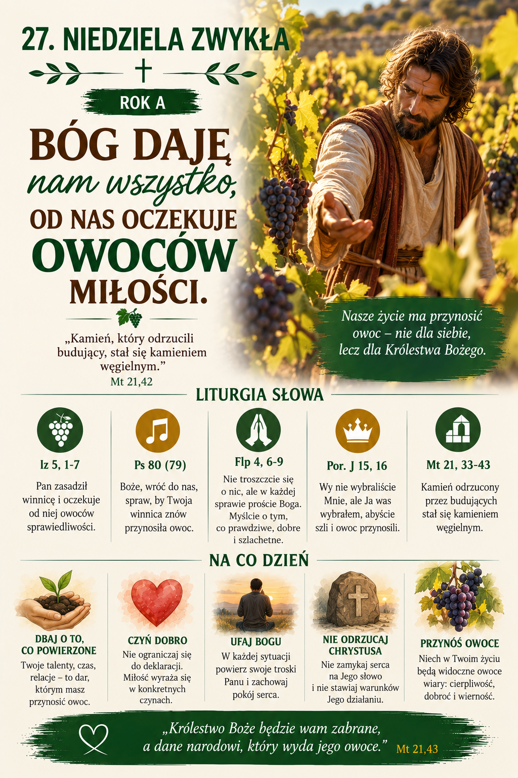 XXVII Niedziela Zwykła